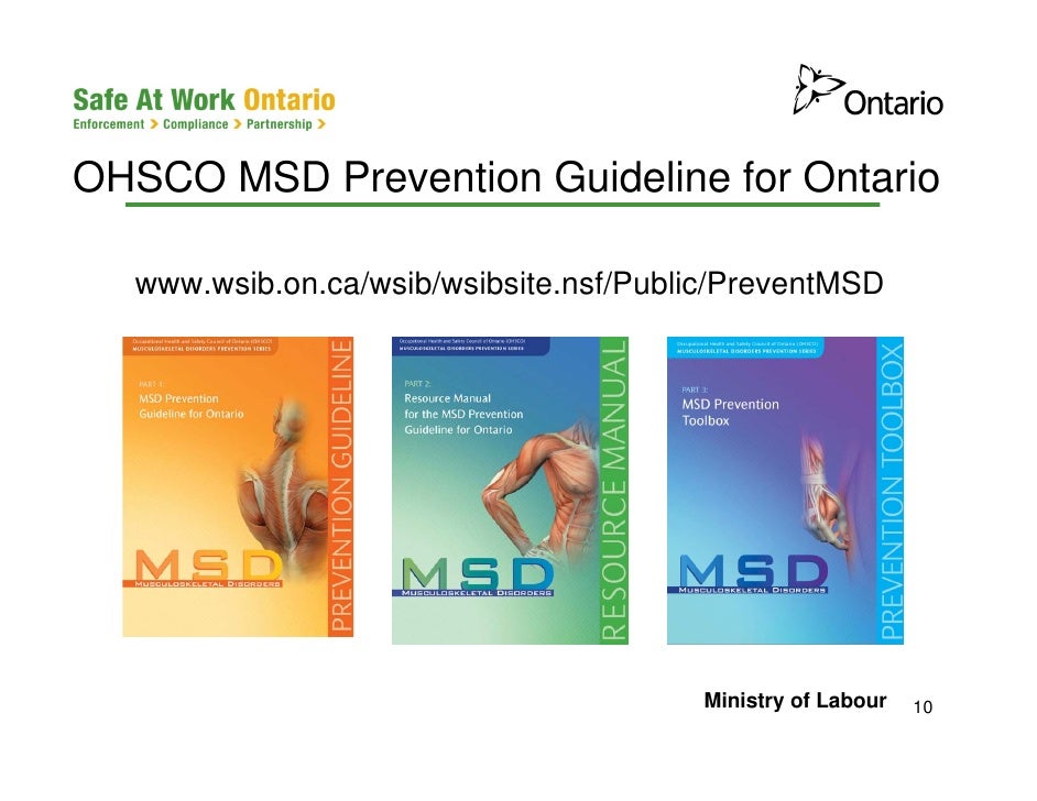 Musculoskeletal Hazards in the Workplace