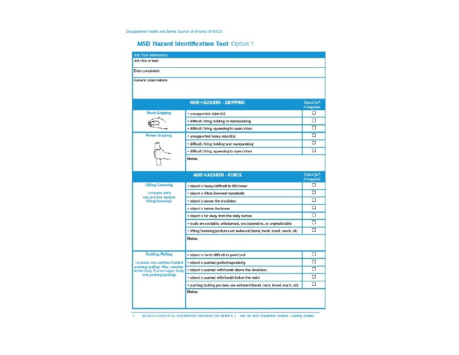 Musculoskeletal Hazards in the Workplace