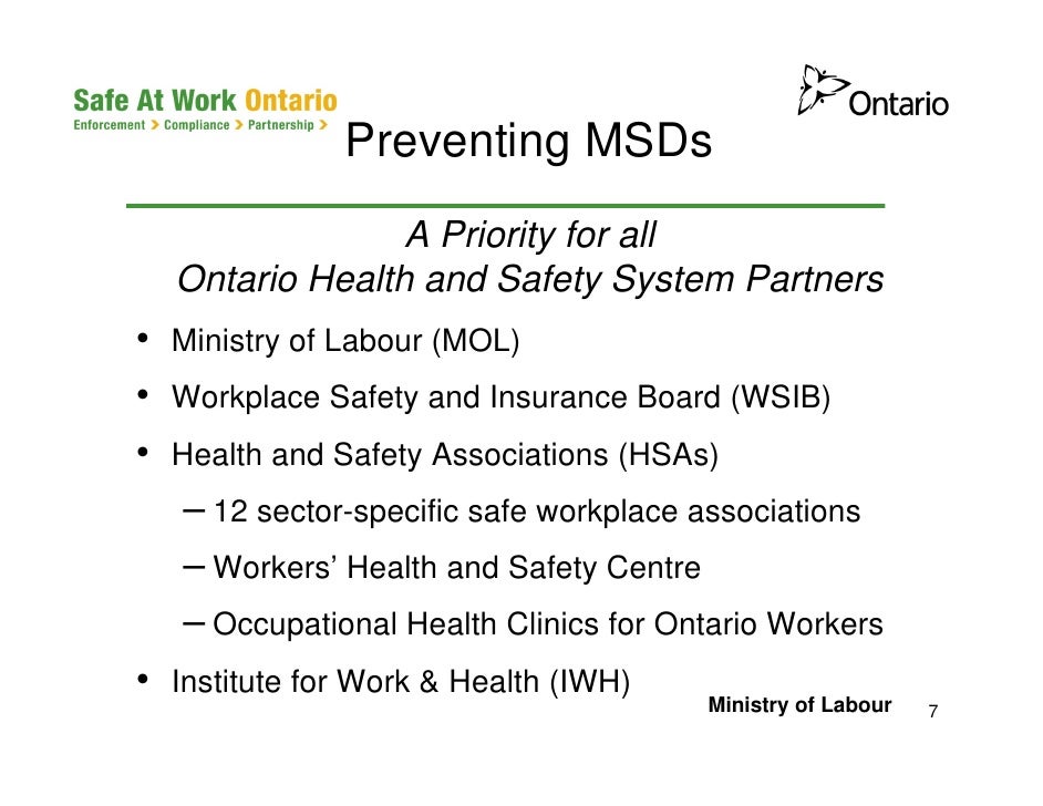 Musculoskeletal Hazards in the Workplace