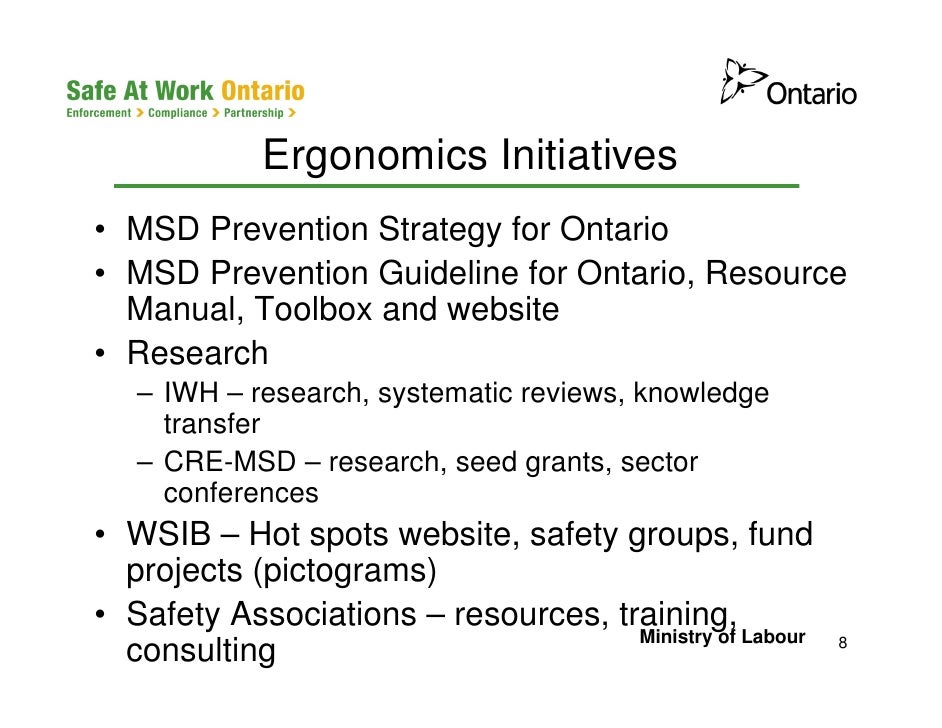 Musculoskeletal Hazards in the Workplace