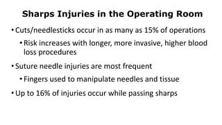 Sharps Injuries in the Operating Room
•Cuts/needlesticks occur in as many as 15% of operations
• Risk increases with longer, more invasive, higher blood
loss procedures
•Suture needle injuries are most frequent
• Fingers used to manipulate needles and tissue
•Up to 16% of injuries occur while passing sharps
 