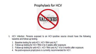 Prophylaxis for HCV
 