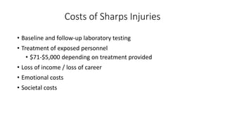 Costs of Sharps Injuries
• Baseline and follow-up laboratory testing
• Treatment of exposed personnel
• $71-$5,000 depending on treatment provided
• Loss of income / loss of career
• Emotional costs
• Societal costs
 