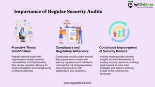 Importance of Regular Security Audits
Proactive Threat
Identification
Compliance and
Regulatory Adherence
Continuous Improvement
of Security Posture
Regular security audits help
organizations identify potential
vulnerabilities and threats before
they can be exploited, allowing for
timely remediation and strengthening
of network defenses.
Conducting security audits ensures
that organizations comply with
industry regulations and standards,
reducing the risk of legal penalties
and enhancing trust with
stakeholders and customers.
Security audits provide valuable
insights into the effectiveness of
existing security measures, enabling
organizations to refine their
strategies and adapt to evolving
threats in the cybersecurity
landscape.
www.digitdefence.com
 