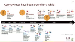 Preventing the next pandemic: Zoonotic diseases and how to break the chain of transmission