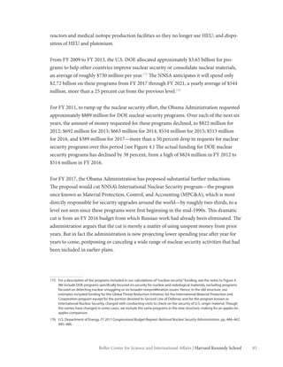 83Belfer Center for Science and International Affairs | Harvard Kennedy School
reactors and medical isotope production facilities so they no longer use HEU; and dispo-
sition of HEU and plutonium.
From FY 2009 to FY 2013, the U.S. DOE allocated approximately $3.65 billion for pro-
grams to help other countries improve nuclear security or consolidate nuclear materials,
an average of roughly $730 million per year.175
The NNSA anticipates it will spend only
$2.72 billion on these programs from FY 2017 through FY 2021, a yearly average of $544
million, more than a 25 percent cut from the previous level.176
For FY 2011, to ramp up the nuclear security effort, the Obama Administration requested
approximately $889 million for DOE nuclear security programs. Over each of the next six
years, the amount of money requested for these programs declined, to $822 million for
2012; $692 million for 2013; $663 million for 2014; $534 million for 2015; $513 million
for 2016, and $389 million for 2017—more than a 50 percent drop in requests for nuclear
security programs over this period (see Figure 4.) The actual funding for DOE nuclear
security programs has declined by 38 percent, from a high of $824 million in FY 2012 to
$514 million in FY 2016.
For FY 2017, the Obama Administration has proposed substantial further reductions.
The proposal would cut NNSA’s International Nuclear Security program—the program
once known as Material Protection, Control, and Accounting (MPC&A), which is most
directly responsible for security upgrades around the world—by roughly two-thirds, to a
level not seen since these programs were first beginning in the mid-1990s. This dramatic
cut is from an FY 2016 budget from which Russian work had already been eliminated. The
administration argues that the cut is merely a matter of using unspent money from prior
years. But in fact the administration is now projecting lower spending year after year for
years to come, postponing or canceling a wide range of nuclear security activities that had
been included in earlier plans.
175	 For a description of the programs included in our calculations of“nuclear security”funding, see the notes to Figure 4.
We include DOE programs specifically focused on security for nuclear and radiological materials, excluding programs
focused on detecting nuclear smuggling or on broader nonproliferation issues. Hence, in the old structure, our
estimates included funding for the Global Threat Reduction Initiative; for the International Material Protection and
Cooperation program except for the portion devoted to Second Line of Defense; and for the program known as
International Nuclear Security, charged with conducting visits to check on the security of U.S.-origin material. Though
the names have changed in some cases, we include the same programs in the new structure, making for an apples-to-
apples comparison
176	 U.S. Department of Energy, FY 2017 Congressional Budget Request: National Nuclear Security Administration, pp. 466–467,
485–486.
 
