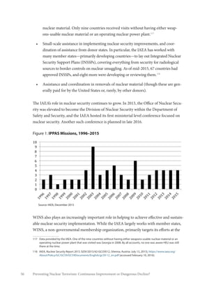 56 Preventing Nuclear Terrorism: Continuous Improvement or Dangerous Decline?
nuclear material. Only nine countries received visits without having either weap-
ons-usable nuclear material or an operating nuclear power plant.117
•	 Small-scale assistance in implementing nuclear security improvements, and coor-
dination of assistance from donor states. In particular, the IAEA has worked with
many member states—primarily developing countries—to lay out Integrated Nuclear
Security Support Plans (INSSPs), covering everything from security for radiological
sources to border controls on nuclear smuggling. As of mid-2015, 67 countries had
approved INSSPs, and eight more were developing or reviewing them.118
•	 Assistance and coordination in removals of nuclear material (though these are gen-
erally paid for by the United States or, rarely, by other donors).
The IAEA’s role in nuclear security continues to grow. In 2013, the Office of Nuclear Secu-
rity was elevated to become the Division of Nuclear Security within the Department of
Safety and Security, and the IAEA hosted its first ministerial level conference focused on
nuclear security. Another such conference is planned in late 2016.
Figure 1: IPPAS Missions, 1996–2015
WINS also plays an increasingly important role in helping to achieve effective and sustain-
able nuclear security implementation. While the IAEA largely works with member states,
WINS, a non-governmental membership organization, primarily targets its efforts at the
117	 Data provided by the IAEA. One of the nine countries without having either weapons-usable nuclear material or an
operating nuclear power plant that was visited was Georgia in 2008. By all accounts, no one was aware HEU was still
there at the time.
118	IAEA, Nuclear Security Report 2015, GOV/2015/42-GC(59)12, (Vienna, Austria: July 13, 2015), https://www.iaea.org/
About/Policy/GC/GC59/GC59Documents/English/gc59-12_en.pdf (accessed February 10, 2016).
!
!
"!
#!
$!
%!
&!
'!
(!
)!
*!
+!
#"!
!""#$%&!$$!'($)%*++,-./*0%
Source: IAEA, December 2015
 