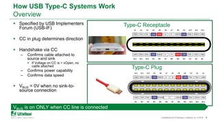 4Confidential and Proprietary | Littelfuse, Inc. © 2018 4
How USB Type-C Systems Work
Overview
 Specified by USB Implementers
Forum (USB-IF)
 CC in plug determines direction
 Handshake via CC
– Confirms cable attached to
source and sink
 If Voltage on CC is > vOpen, no
cable attached
– Confirms power capability
– Confirms data speed
 VBUS = 0V when no sink-to-
source connection
Type-C Receptacle
Type-C Plug
VBUS is on ONLY when CC line is connected
 