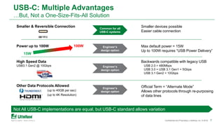 7Confidential and Proprietary | Littelfuse, Inc. © 2018 7
USB-C: Multiple Advantages
…But, Not a One-Size-Fits-All Solution
15W
100W
Engineer’s
design option
Engineer’s
design option
Engineer’s
design option
Common for all
USB-C systems
Not All USB-C implementations are equal, but USB-C standard allows variation
Smaller & Reversible Connection
Power up to 100W
High Speed Data
USB3.1 Gen2 @ 10Gbps
Other Data Protocols Allowed
(up to 40GB per sec)
(up to 4K Resolution)
Smaller devices possible
Easier cable connection
Max default power = 15W
Up to 100W requires “USB Power Delivery”
Backwards compatible with legacy USB
USB 2.0 = 480Mbps
USB 3.0 = USB 3.1 Gen1 = 5Gbps
USB 3.1 Gen2 = 10Gbps
Official Term = “Alternate Mode”
Allows other protocols through re-purposing
of data lines
 