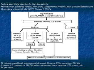 Preterm labor triage algorithm for high risk patients
Monica rincon, Leonardo Pereira; Ambulatory Mangement of Preterm Labor; Clinical Obstetrics and
Gynecology Volume 55 ; Sept 2012; Number 3;756-64




CL indicates cervical length by endocervical ultrasound; CX, cervix; CTXs, contractions; fFN, fetal
fibronectin; PG, progesterone; PPROM, preterm premature rupture of membrane; PTB, preterm birth;
PV, per vagina.
 