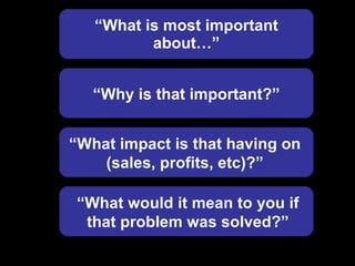 “ What is most important about…” “ Why is that important?” “ What impact is that having on (sales, profits, etc)?” “ What would it mean to you if that problem was solved?”