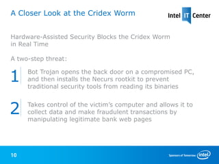 A Closer Look at the Cridex Worm


Hardware-Assisted Security Blocks the Cridex Worm
in Real Time

A two-step threat:


1    Bot Trojan opens the back door on a compromised PC,
     and then installs the Necurs rootkit to prevent
     traditional security tools from reading its binaries



2    Takes control of the victim’s computer and allows it to
     collect data and make fraudulent transactions by
     manipulating legitimate bank web pages




10
 