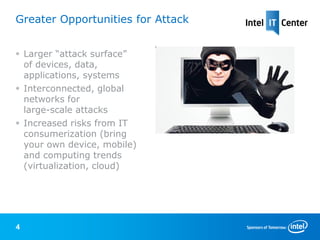 Greater Opportunities for Attack


 Larger “attack surface”
  of devices, data,
  applications, systems
 Interconnected, global
  networks for
  large-scale attacks
 Increased risks from IT
  consumerization (bring
  your own device, mobile)
  and computing trends
  (virtualization, cloud)




4
 