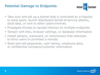 Potential Damage to Endpoints


 Take over and set up a botnet that is controlled by a hijacker
  to send spam, launch distributed denial-of-service attacks,
  steal data, or rent to other cybercriminals
 Propagate threats to spread infection to multiple endpoints
 Tamper with files, browser settings, or database information
 Install adware, scareware, or ransomware that attempts
  to force users to purchase a remedy
 Steal and sell passwords, user names, employee data,
  or confidential company/customer information




6
 