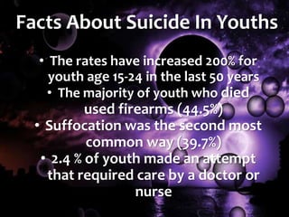 Facts About Suicide In Youths
• The rates have increased 200% for
youth age 15-24 in the last 50 years
• The majority of youth who died
used firearms (44.5%)
• Suffocation was the second most
common way (39.7%)
• 2.4 % of youth made an attempt
that required care by a doctor or
nurse
 