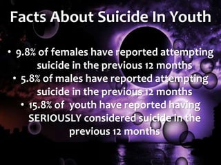 Facts About Suicide In Youth
• 9.8% of females have reported attempting
suicide in the previous 12 months
• 5.8% of males have reported attempting
suicide in the previous 12 months
• 15.8% of youth have reported having
SERIOUSLY considered suicide in the
previous 12 months
 