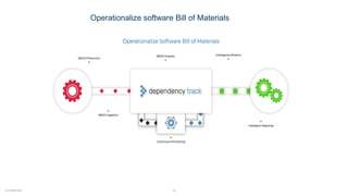 Preventing Supply Chain Attacks on Open Source Software | PDF