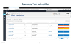 Preventing Supply Chain Attacks on Open Source Software | PDF