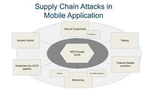 Preventing Supply Chain Attacks on Open Source Software | PPT