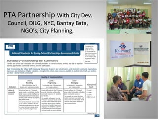 PTA Partnership With City Dev.
Council, DILG, NYC, Bantay Bata,
NGO’s, City Planning,
 