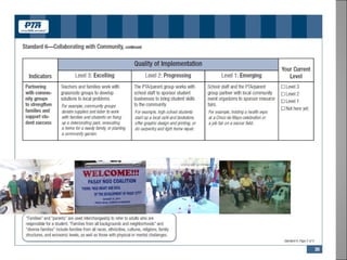 PTA Accomplishment report