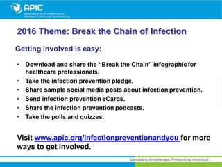 2016 Theme: Break the Chain of Infection
Getting involved is easy:
• Download and share the “Break the Chain” infographicfor
healthcare professionals.
• Take the infection prevention pledge.
• Share sample social media posts about infection prevention.
• Send infection prevention eCards.
• Share the infection prevention podcasts.
• Take the polls and quizzes.
Visit www.apic.org/infectionpreventionandyou for more
ways to get involved.
 