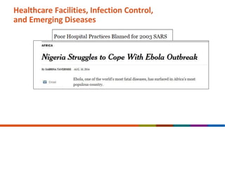 Healthcare Facilities, Infection Control,
and Emerging Diseases
 