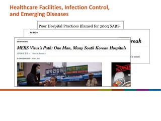 Healthcare Facilities, Infection Control,
and Emerging Diseases
 