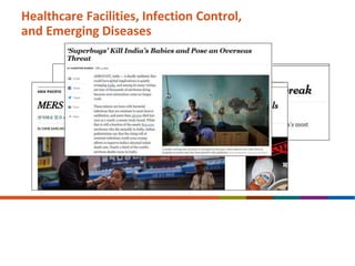 Healthcare Facilities, Infection Control,
and Emerging Diseases
 