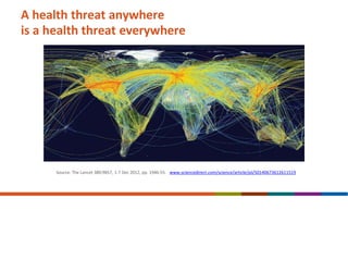 A health threat anywhere
is a health threat everywhere
Source: The Lancet 380:9857, 1-7 Dec 2012, pp. 1946-55. www.sciencedirect.com/science/article/pii/S0140673612611519
 