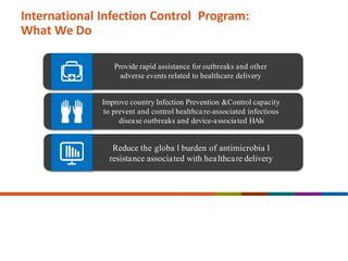 International Infection Control Program:
What We Do
Provide rapid assistance for outbreaks and other
adverse events related to healthcare delivery
Improve country Infection Prevention &Control capacity
to prevent and control healthcare-associated infectious
disease outbreaks and device-associated HAIs
Reduce the globa l burden of antimicrobia l
resistance associated with healthcare delivery
 