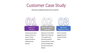 8
Users in
remote
locations
Shelf & system
mismatch
Barcode
tagging errors
Inventory issues were
peaking since some
users in remote
locations ended up
selecting wrong
products.
What was on the shelf is
different from what was
in the system since
users were entering
wrong products or wrong
product quantities after
they were moved from
shelves.
Errors in barcode
tagging were also
causing inventory
issues.
Customer Case Study
Some key roadblocks faced by the customer
 