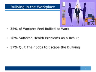 Preventing Workplace Harassment SDP.pptx