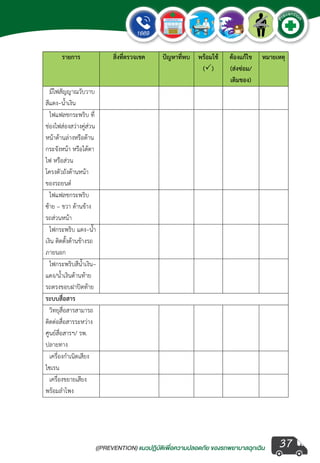 ((PREVENTION) แนวปฏิบัติเพ�่อความปลอดภัย ของรถพยาบาลฉุกเฉิน
EMERGENCY
P
reventio
n
37
 