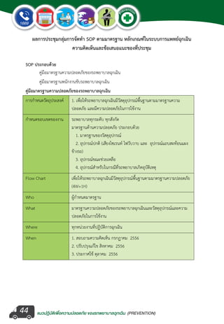 แนวปฏิบัติเพ�่อความปลอดภัย ของรถพยาบาลฉุกเฉิน (PREVENTION)
EMERGENCY
P
reventio
n
EMERGENCY
P
reventio
n
44
 