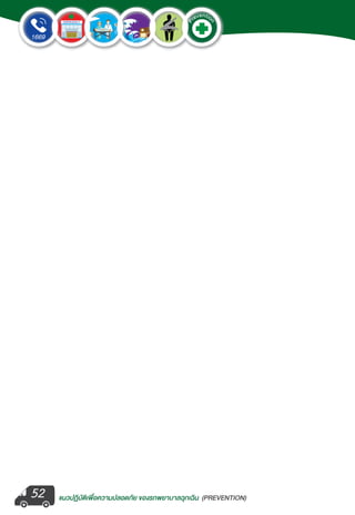 แนวปฏิบัติเพ�่อความปลอดภัย ของรถพยาบาลฉุกเฉิน (PREVENTION)
EMERGENCY
P
reventio
n
EMERGENCY
P
reventio
n
52
 