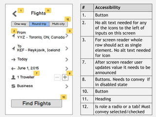# Accessibility
1. Calendar will need special
attention from development
team.
 