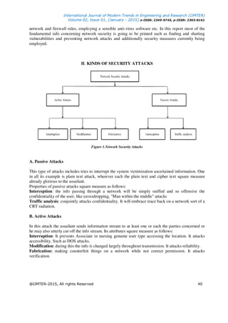 Prevention based mechanism for attacks in Network Security | PDF