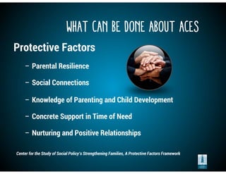What Can Be Done About ACEs
Protective Factors
– Parental Resilience
– Social Connections
– Knowledge of Parenting and Child Development
– Concrete Support in Time of Need
– Nurturing and Positive Relationships
Center for the Study of Social Policy’s Strengthening Families, A Protective Factors Framework
 