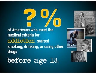 of Americans who meet the
medical criteria for
addiction started
smoking, drinking, or using other
drugs
before age 18.
 