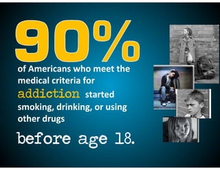 of Americans who meet the 
medical criteria for 
addiction started 
smoking, drinking, or using 
other drugs
before age 18.
 