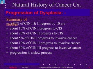 Natural History of Cancer Cx.  > 80% of CIN I & II regress by 10 yrs about 10% of CIN I progress to CIS about 20% of CIN II progress to CIS about 5% of CIN I progress to invasive cancer about 10% of CIN II progress to invasive cancer about 50% of CIN III progress to invasive cancer progression is a slow process Summary of studies Progression of Dysplasia: - 