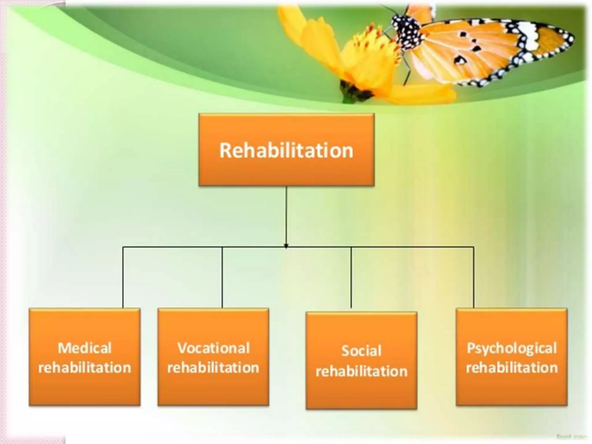 Prevention primary, secondary, tertiary | PPTX