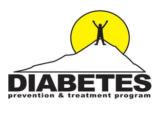 Prevention of type 2 diabetes | PPT