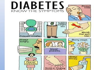 Prevention of type 2 diabetes | PPT