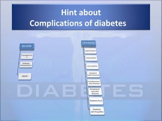 Prevention of type 2 diabetes | PPT