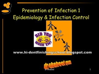 Prevention of Infection 1 Epidemiology & Infection Control dr shabeel pn www.hi-dentfinishingschool.blogspot.com 