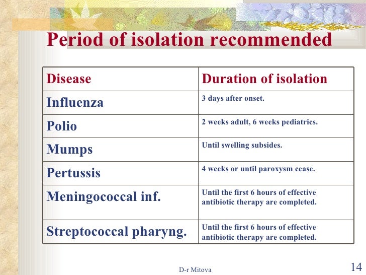 Prevention And Control Of Infectious Diseases
