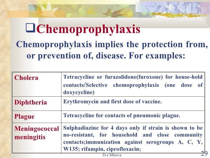 prevention and control of infection Information and registration for the online infection prevention and control learning modules. prevention and control of infection Information and registration for the online infection prevention and control learning modules.