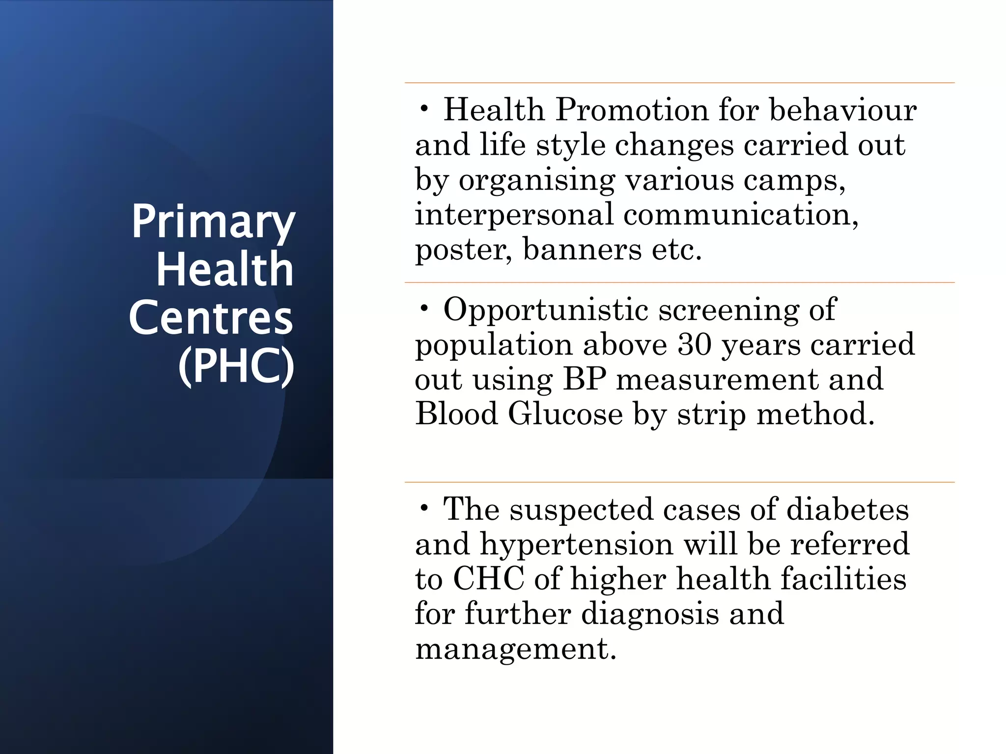 Prevention and Control of Non-Communicable diseases (NCDs).pptx